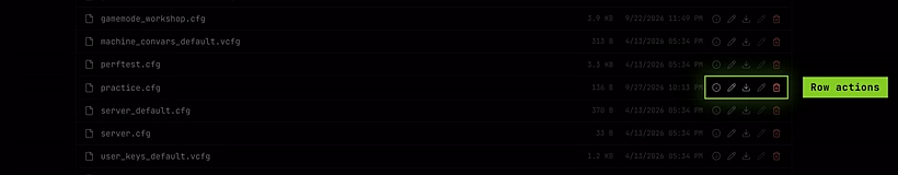 A config file row with its Details, Edit, Download, Rename and Delete buttons