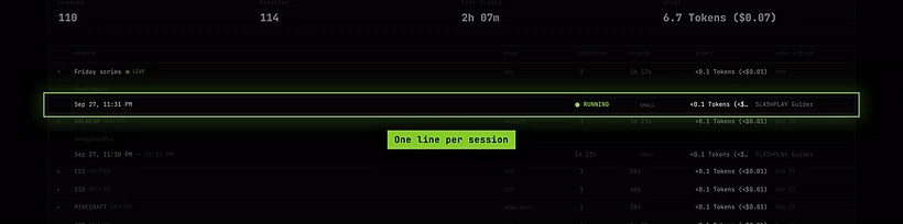 A live server expanded to its sessions, the current one marked Running, with its size, cost and who started it